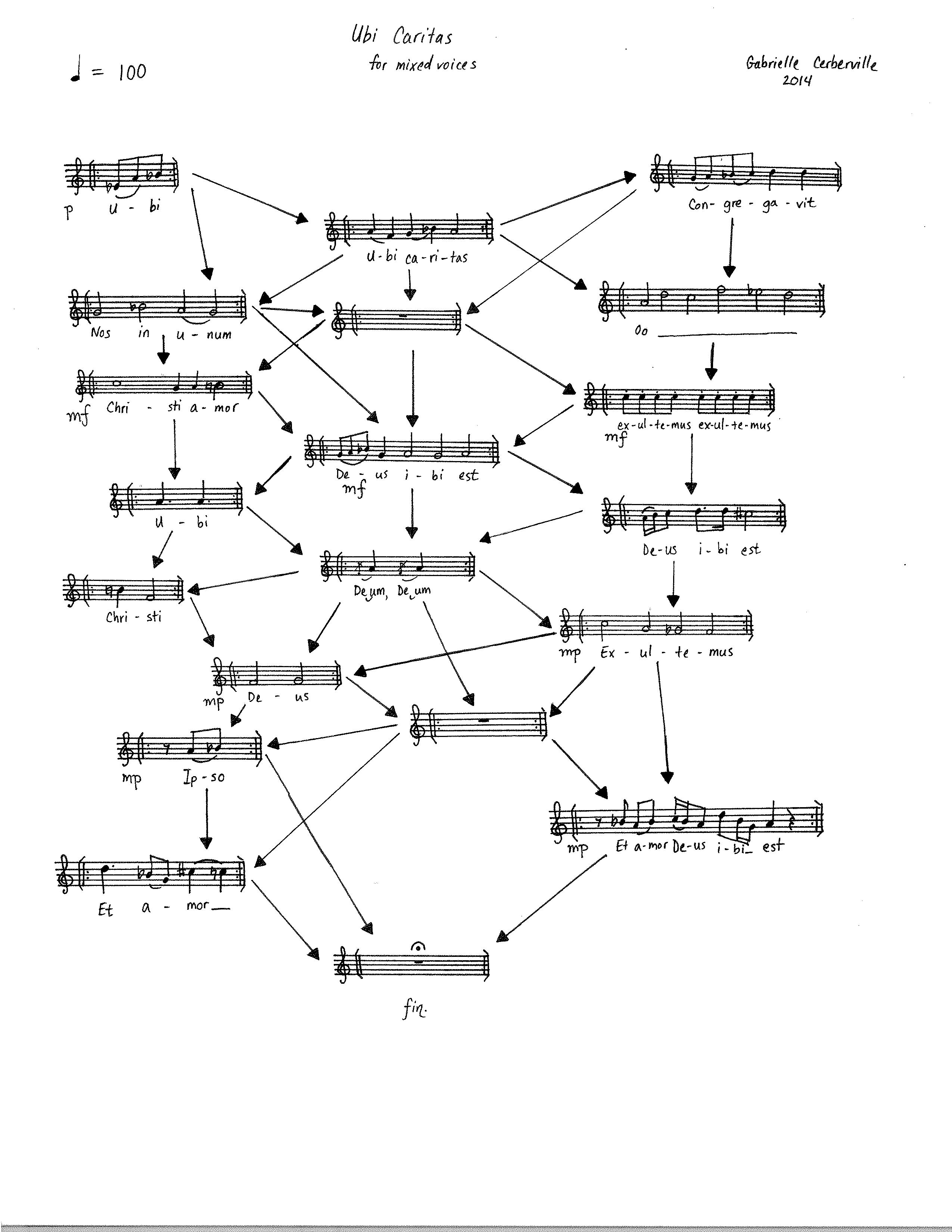 Ubi Caritas-rotated-page-001